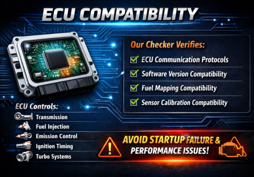 ECU Compatibility